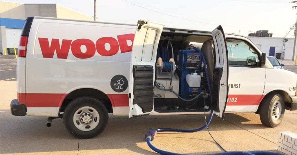 Why Truck Mount Carpet Cleaning is Best